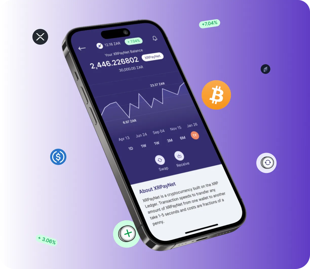 Fintox Oro - O que é o Fintox Oro?